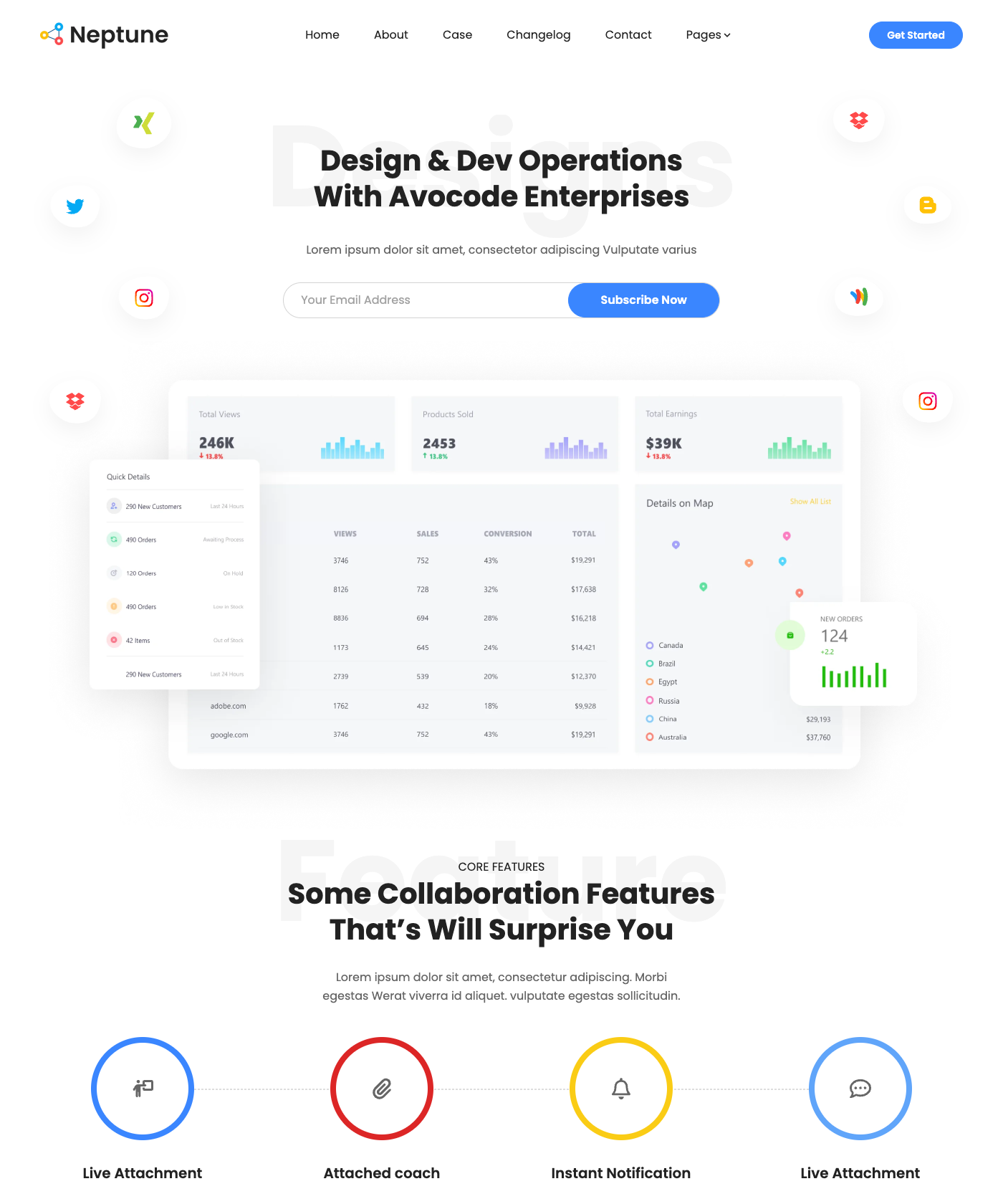 Screenshot of Neptune Astro
