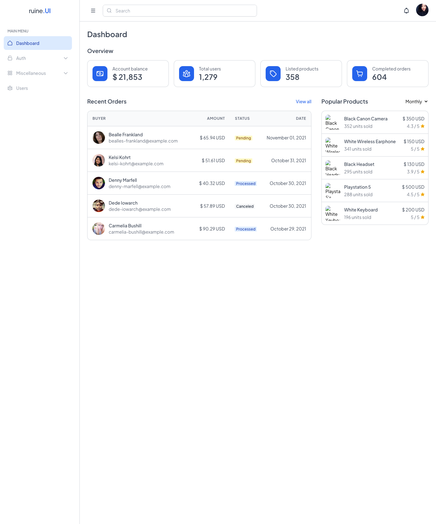 Screenshot of Ruine Ui Dashboard