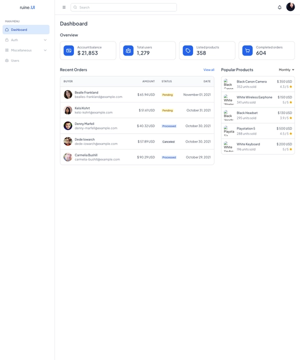 Screenshot of Ruine Ui Dashboard