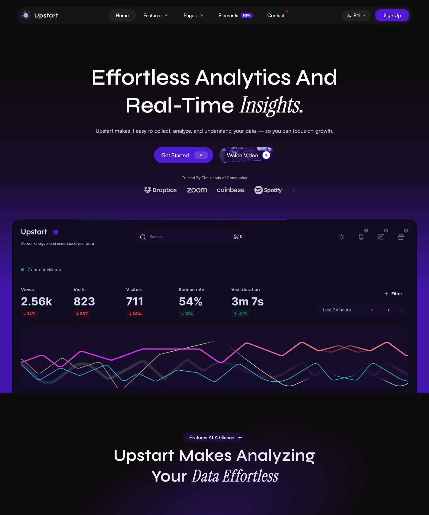 Screenshot of Upstart